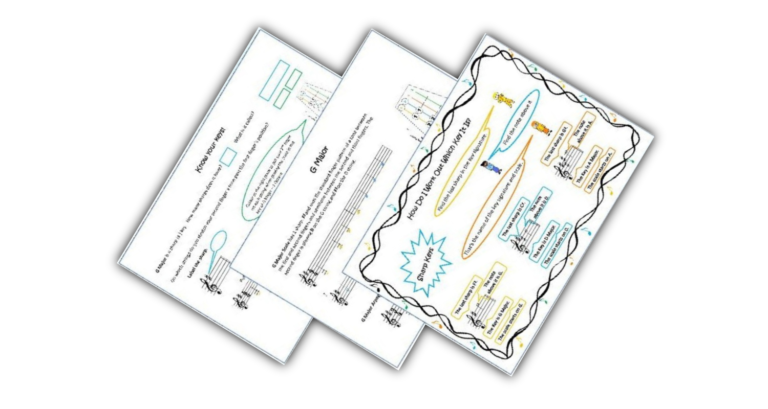 Know Your Keys worksheets